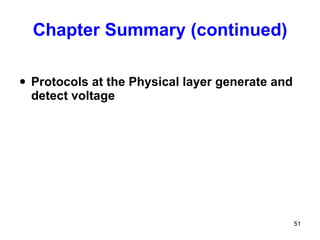 Chapter Summary (continued) Protocols at the Physical layer generate and detect voltage 