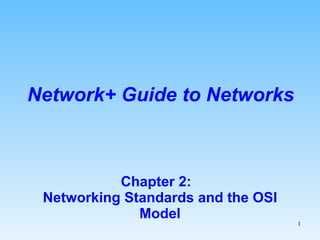 Chapter 2:  Networking Standards and the OSI Model Network+ Guide to Networks 