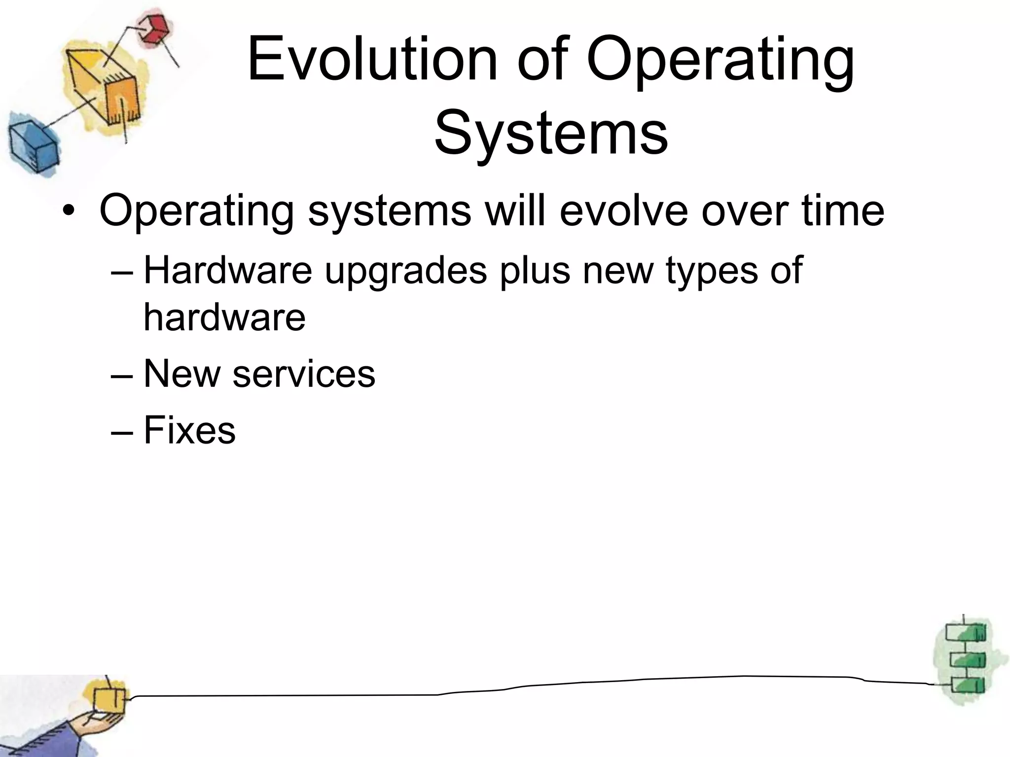 Evolution of Operating SystemsOperating systems will evolve over timeHardware upgrades plus new types of hardwareNew servicesFixes