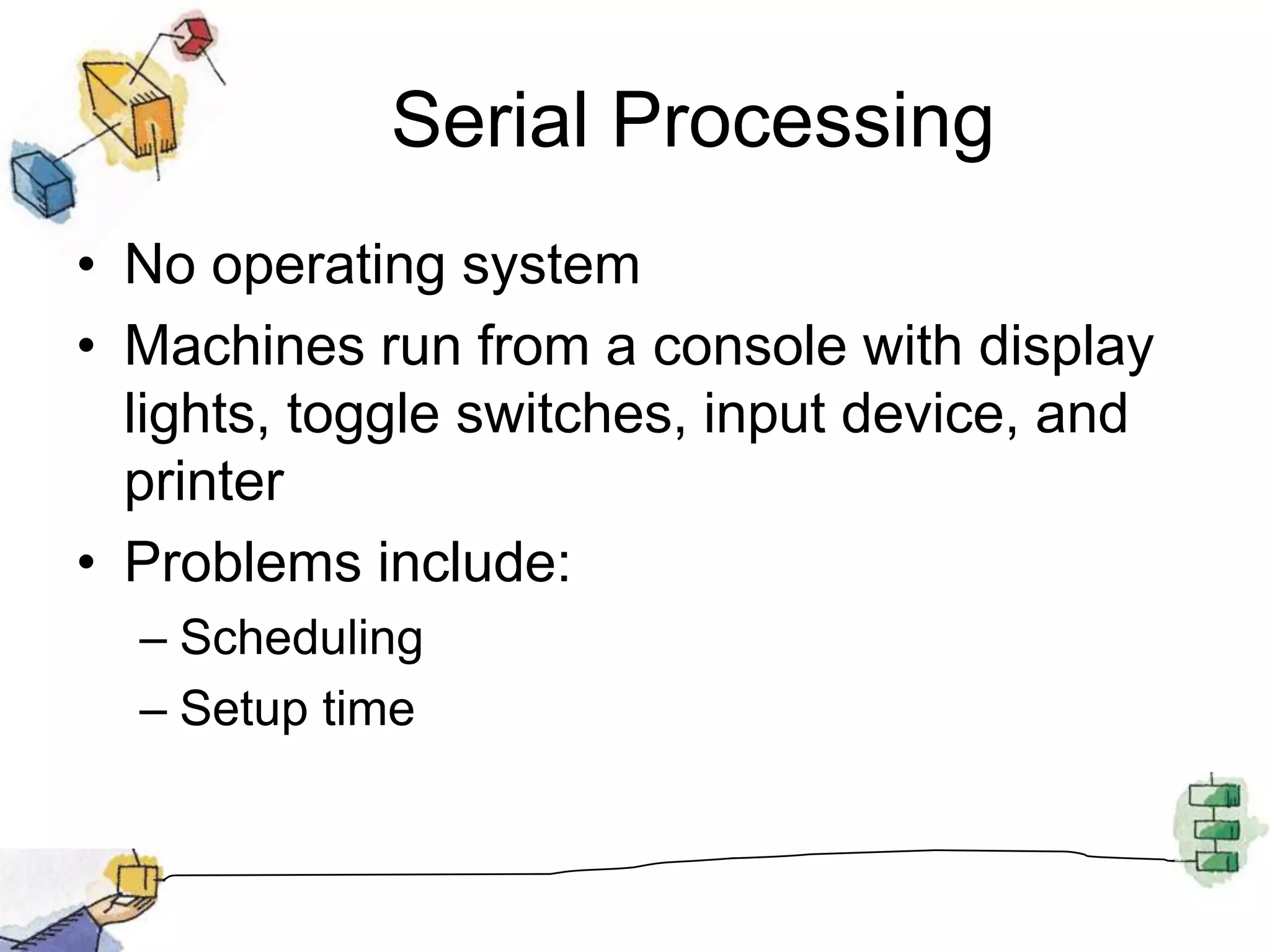 Serial ProcessingNo operating systemMachines run from a console with display lights, toggle switches, input device, and printerProblems include:SchedulingSetup time