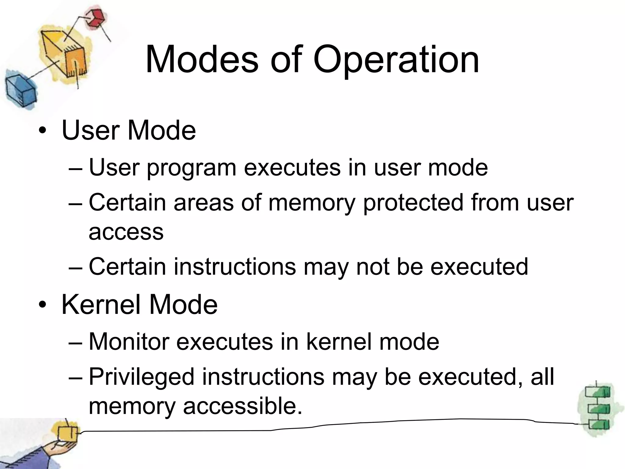 Modes of OperationUser ModeUser program executes in user mode Certain areas of memory protected from user accessCertain instructions may not be executedKernel ModeMonitor executes in kernel modePrivileged instructions may be executed, all memory accessible.