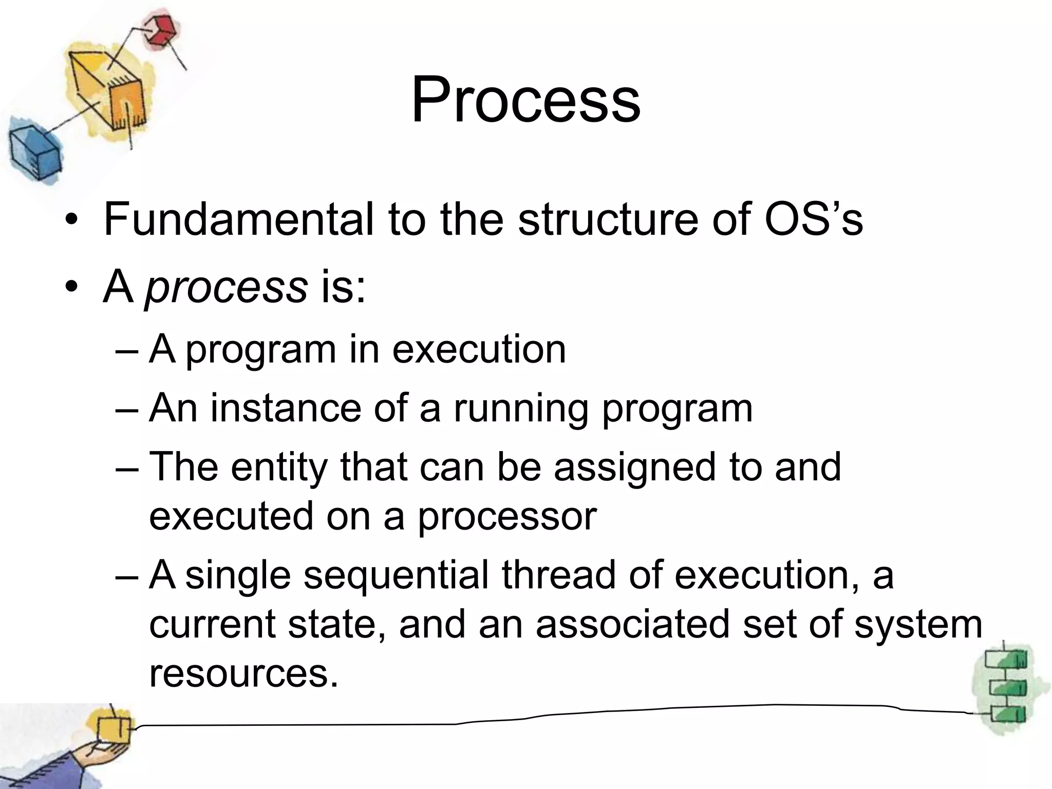 ProcessFundamental to the structure of OS’sA process is:A program in executionAn instance of a running programThe entity that can be assigned to and executed on a processorA single sequential thread of execution, a current state, and an associated set of system resources.