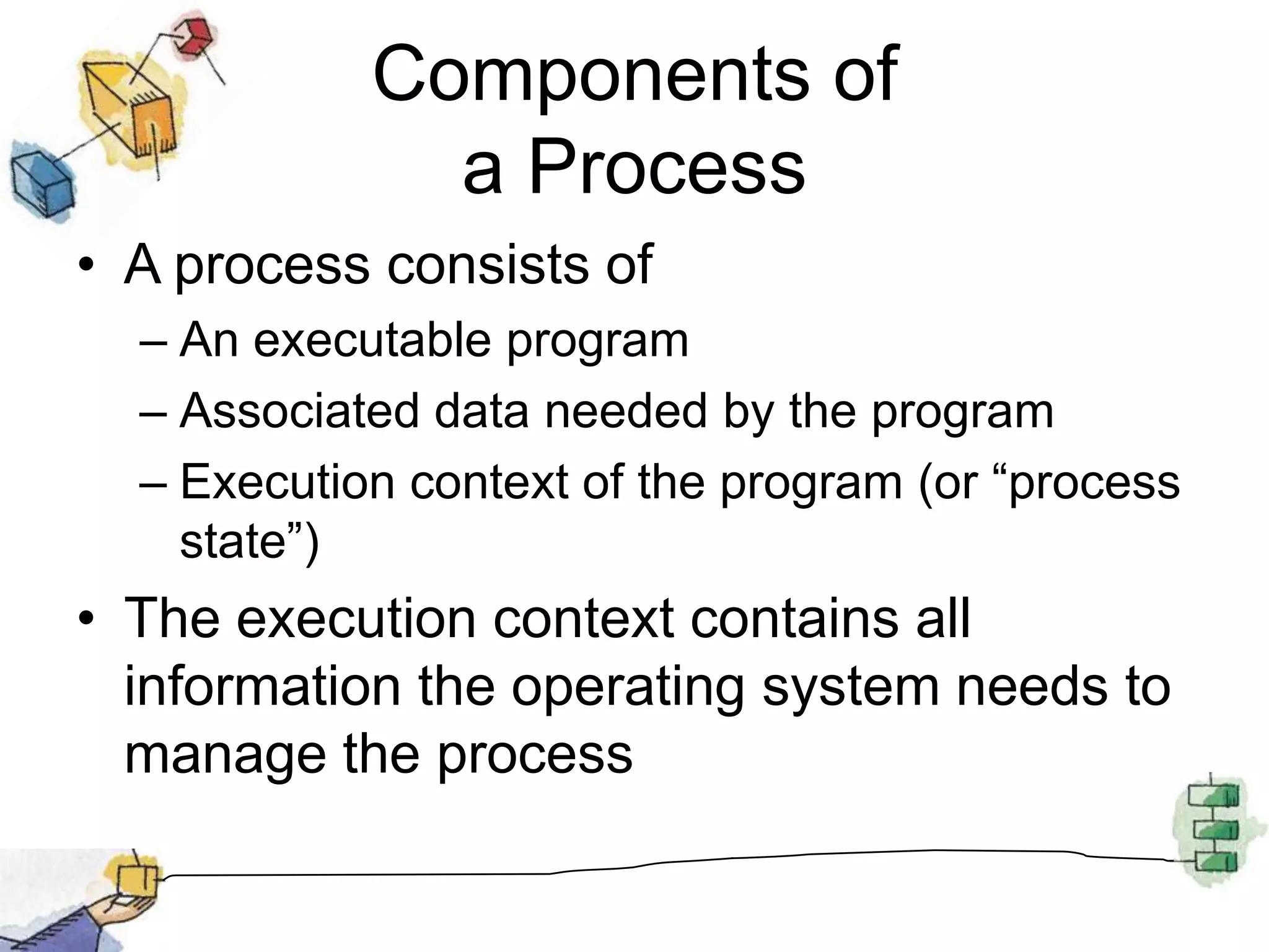 Components of a ProcessA process consists ofAn executable programAssociated data needed by the programExecution context of the program (or “process state”)The execution context contains all information the operating system needs to manage the process