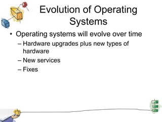Evolution of Operating SystemsOperating systems will evolve over timeHardware upgrades plus new types of hardwareNew servicesFixes