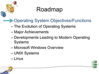 RoadmapOperating System Objectives/FunctionsThe Evolution of Operating SystemsMajor AchievementsDevelopments Leading to Modern Operating SystemsMicrosoft Windows OverviewUNIX SystemsLinux