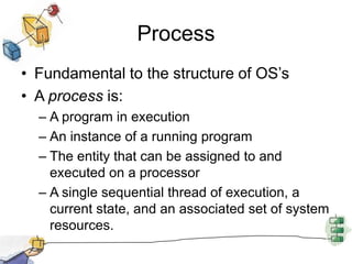 ProcessFundamental to the structure of OS’sA process is:A program in executionAn instance of a running programThe entity that can be assigned to and executed on a processorA single sequential thread of execution, a current state, and an associated set of system resources.