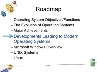 RoadmapOperating System Objectives/FunctionsThe Evolution of Operating SystemsMajor AchievementsDevelopments Leading to Modern Operating SystemsMicrosoft Windows OverviewUNIX SystemsLinux