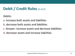 Debit / Credit Rules (2 of 4)
Debits:
a. increase both assets and liabilities
b. decrease both assets and liabilities
c. Answer: increase assets and decrease liabilities
d. decrease assets and increase liabilities
13
Copyright ©2018 John Wiley & Sons, Inc.
 