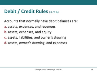 Debit / Credit Rules (3 of 4)
Accounts that normally have debit balances are:
a. assets, expenses, and revenues
b. assets, expenses, and equity
c. assets, liabilities, and owner’s drawing
d. assets, owner’s drawing, and expenses
14
Copyright ©2018 John Wiley & Sons, Inc.
 