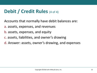 Debit / Credit Rules (4 of 4)
Accounts that normally have debit balances are:
a. assets, expenses, and revenues
b. assets, expenses, and equity
c. assets, liabilities, and owner’s drawing
d. Answer: assets, owner’s drawing, and expenses
15
Copyright ©2018 John Wiley & Sons, Inc.
 