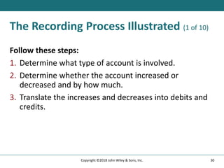 The Recording Process Illustrated (1 of 10)
Follow these steps:
1. Determine what type of account is involved.
2. Determine whether the account increased or
decreased and by how much.
3. Translate the increases and decreases into debits and
credits.
30
Copyright ©2018 John Wiley & Sons, Inc.
 