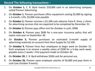 1. On October 1, C. R. Byrd invests $10,000 cash in an advertising company
called Pioneer Advertising.
2. On October 1, Pioneer purchases office equipment costing $5,000 by signing
a 3-month, 12%, $5,000 note payable
3. On October 2, Pioneer receives a $1,200 cash advance from R. Knox, a client,
for advertising services that are expected to be completed by December 31.
4. On October 3, Pioneer pays office rent for October in cash, $900.
5. On October 4, Pioneer pays $600 for a one-year insurance policy that will
expire next year on September 30.
6. On October 5, Pioneer purchases an estimated 3-month supply of
advertising materials on account from Aero Supply for $2,500.
7. On October 9, Pioneer hires four employees to begin work on October 15.
Each employee is to receive a weekly salary of $500 for a 5-day work week,
payable every 2 weeks—first payment made on October 26.
8. On October 20, C. R. Byrd withdraws $500 cash for personal use.
9. On October 26, Pioneer owes employee salaries of $4,000 and pays them in
cash (see October 9 event).
40
Copyright ©2018 John Wiley & Sons, Inc.
Record The following transactions –
 