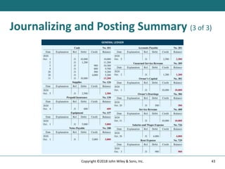 Journalizing and Posting Summary (3 of 3)
43
Copyright ©2018 John Wiley & Sons, Inc.
 