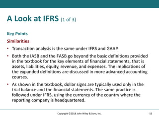 A Look at IFRS (1 of 3)
Key Points
Similarities
• Transaction analysis is the same under IFRS and GAAP.
• Both the IASB and the FASB go beyond the basic definitions provided
in the textbook for the key elements of financial statements, that is
assets, liabilities, equity, revenue, and expenses. The implications of
the expanded definitions are discussed in more advanced accounting
courses.
• As shown in the textbook, dollar signs are typically used only in the
trial balance and the financial statements. The same practice is
followed under IFRS, using the currency of the country where the
reporting company is headquartered.
53
Copyright ©2018 John Wiley & Sons, Inc.
 