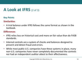 A Look at IFRS (2 of 3)
Key Points
Similarities
• A trial balance under IFRS follows the same format as shown in the
textbook.
Differences
• IFRS relies less on historical cost and more on fair value than do FASB
standards.
• Internal controls are a system of checks and balances designed to
prevent and detect fraud and errors.
• While most public U.S. companies have these systems in place, many
non-U.S. companies have never completely documented the controls
nor had an independent auditor attest to their effectiveness.
54
Copyright ©2018 John Wiley & Sons, Inc.
 