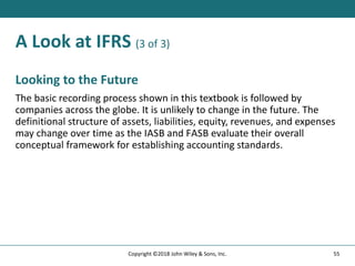 A Look at IFRS (3 of 3)
Looking to the Future
The basic recording process shown in this textbook is followed by
companies across the globe. It is unlikely to change in the future. The
definitional structure of assets, liabilities, equity, revenues, and expenses
may change over time as the IASB and FASB evaluate their overall
conceptual framework for establishing accounting standards.
55
Copyright ©2018 John Wiley & Sons, Inc.
 