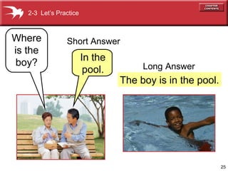 2-3 Let’s Practice



Where           Short Answer
is the
 boy?                   In the
                         pool.        Long Answer
                                 The boy is in the pool.




                                                           25
 
