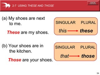 2-7 USING THESE AND THOSE



(a) My shoes are next
    to me.                       SINGULAR   PLURAL

  These are my shoes.             this      these

(b) Your shoes are in            SINGULAR   PLURAL
    the kitchen.
                                   that     those
   Those are your shoes.

                                                     54
 