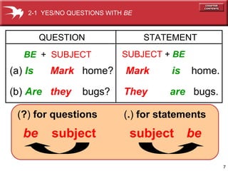 2-1 YES/NO QUESTIONS WITH BE



         QUESTION                  STATEMENT
   BE + SUBJECT              SUBJECT + BE
(a) Is    Mark home?          Mark     is   home.

(b) Are they      bugs?      They      are bugs.

 (?) for questions           (.) for statements
   be      subject             subject      be

                                                    7
 