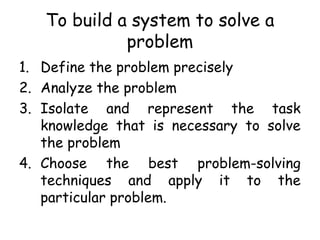 To build a system to solve a
problem
1. Define the problem precisely
2. Analyze the problem
3. Isolate and represent the task
knowledge that is necessary to solve
the problem
4. Choose the best problem-solving
techniques and apply it to the
particular problem.
 