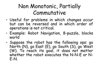 Non Monotonic, Partially
Commutative
• Useful for problems in which changes occur
but can be reversed and in which order of
operations is not critical.
• Example: Robot Navigation, 8-puzzle, blocks
world
• Suppose the robot has the following ops: go
North (N), go East (E), go South (S), go West
(W). To reach its goal, it does not matter
whether the robot executes the N-N-E or N-
E-N.
 