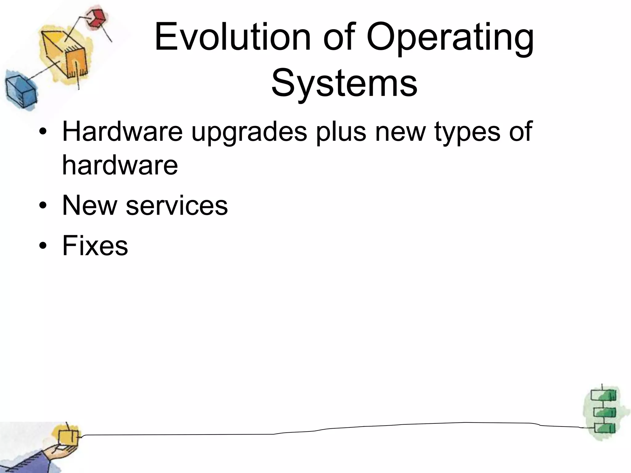 Evolution of Operating
Systems
• Hardware upgrades plus new types of
hardware
• New services
• Fixes
 