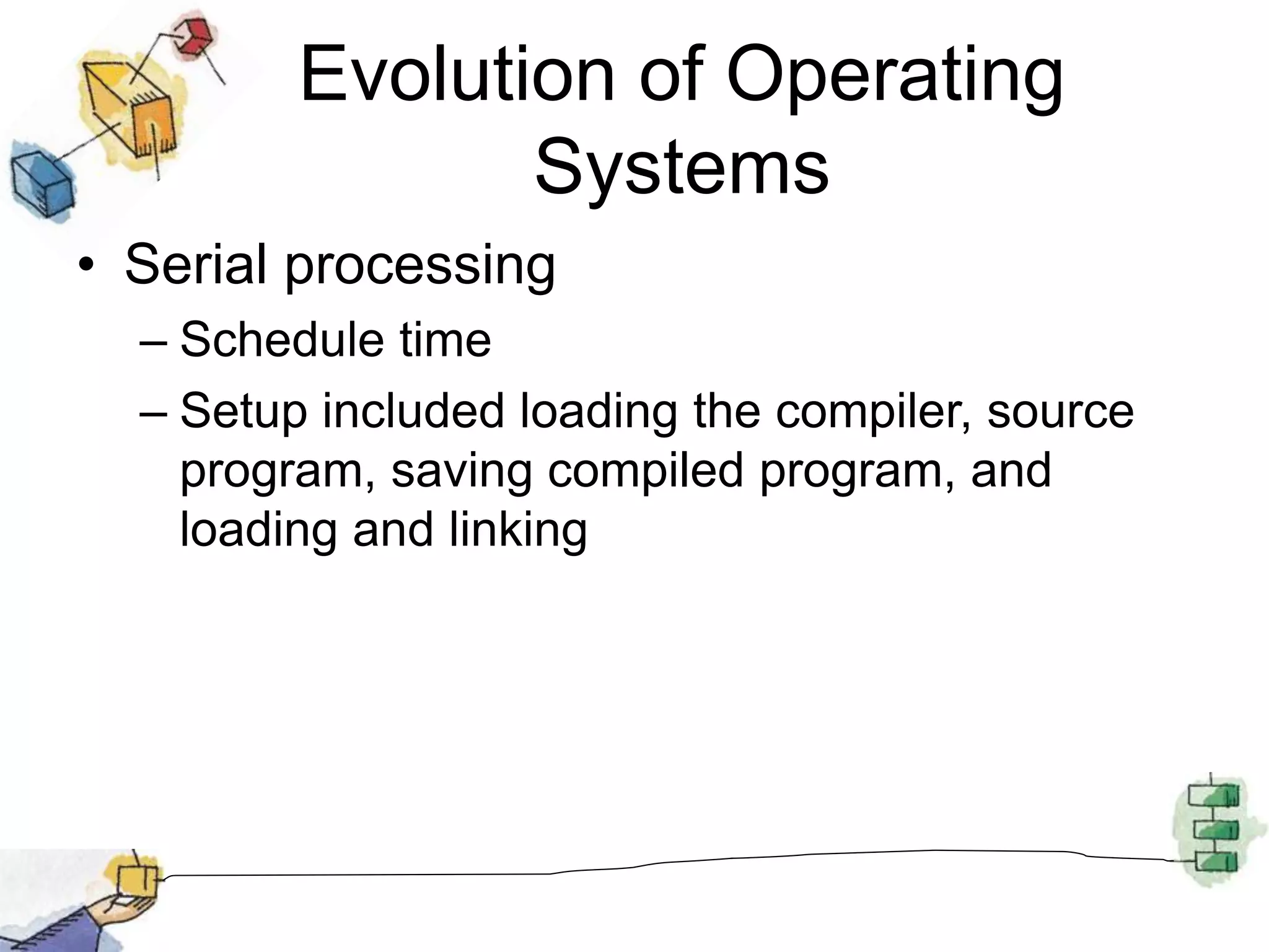 Evolution of Operating
Systems
• Serial processing
– Schedule time
– Setup included loading the compiler, source
program, saving compiled program, and
loading and linking
 
