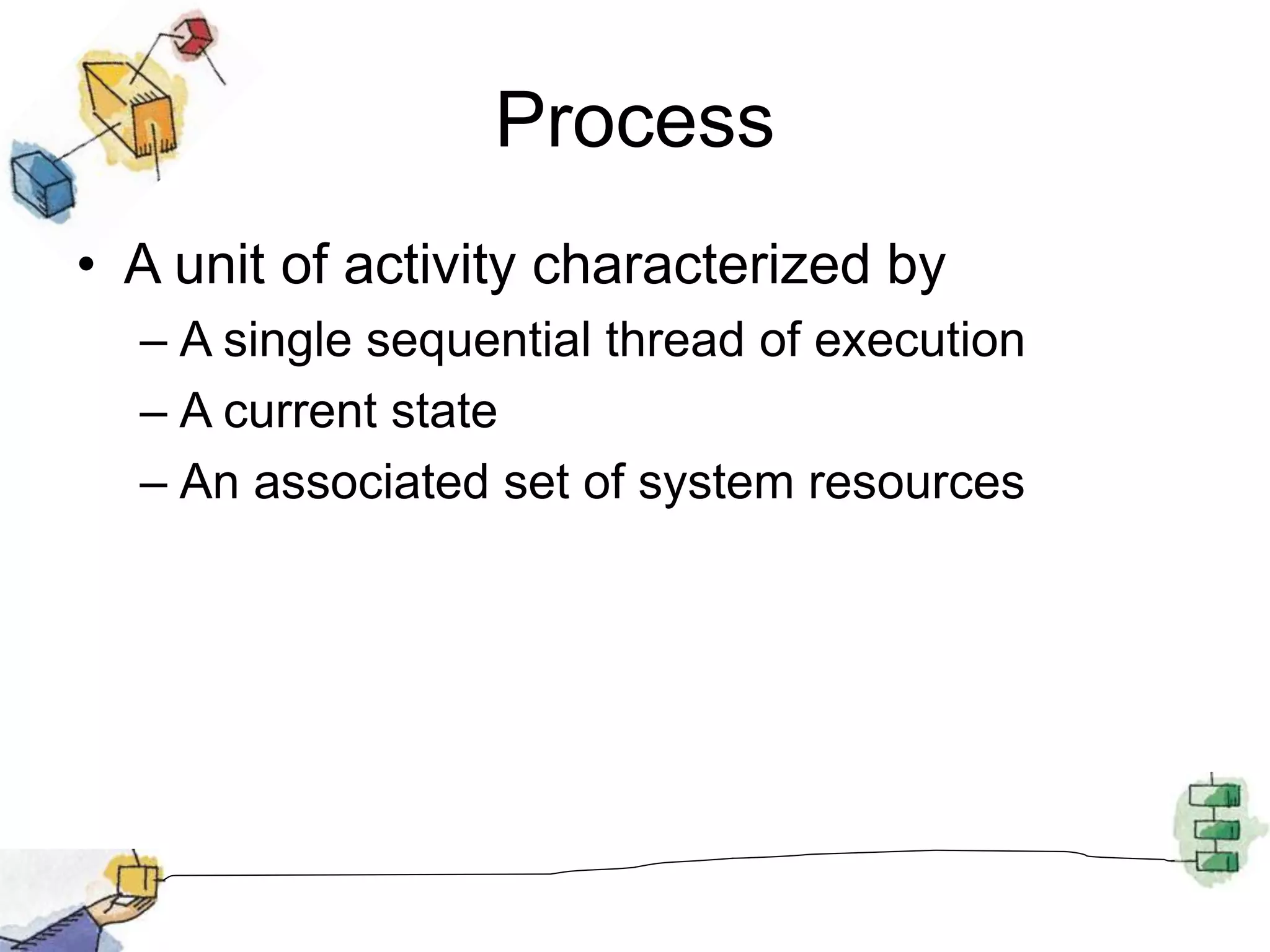 Process
• A unit of activity characterized by
– A single sequential thread of execution
– A current state
– An associated set of system resources
 