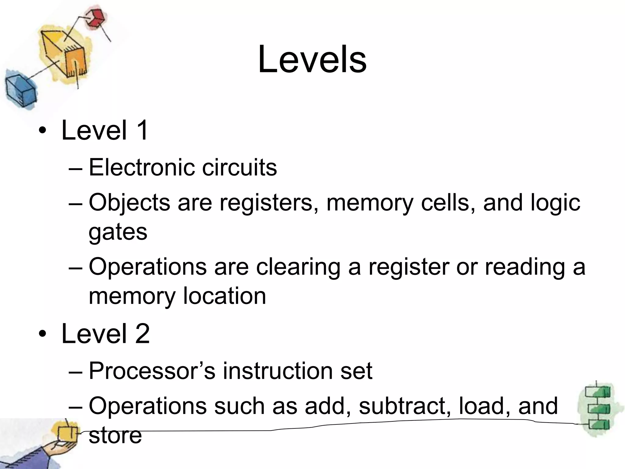Levels
• Level 1
– Electronic circuits
– Objects are registers, memory cells, and logic
gates
– Operations are clearing a register or reading a
memory location
• Level 2
– Processor’s instruction set
– Operations such as add, subtract, load, and
store
 