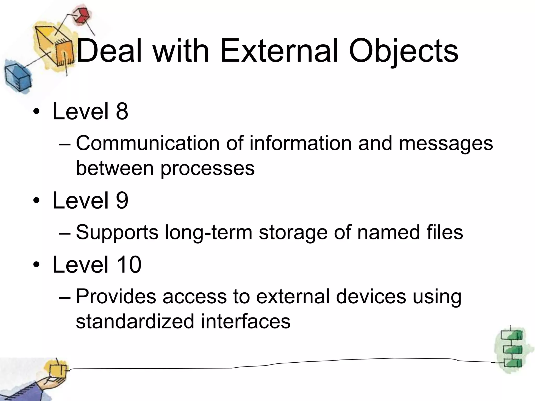 Deal with External Objects
• Level 8
– Communication of information and messages
between processes
• Level 9
– Supports long-term storage of named files
• Level 10
– Provides access to external devices using
standardized interfaces
 