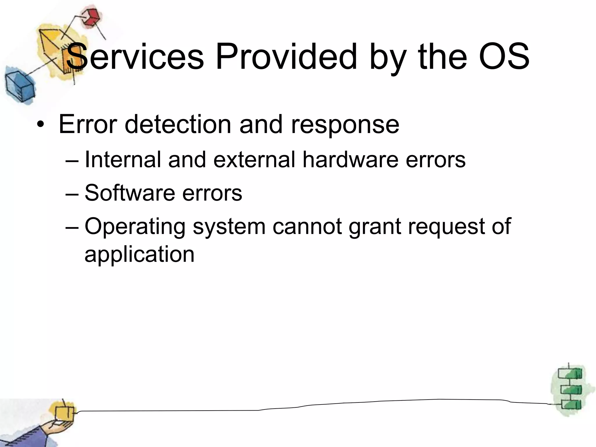 Services Provided by the OS
• Error detection and response
– Internal and external hardware errors
– Software errors
– Operating system cannot grant request of
application
 