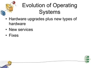 Evolution of Operating
Systems
• Hardware upgrades plus new types of
hardware
• New services
• Fixes
 