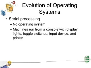 Evolution of Operating
Systems
• Serial processing
– No operating system
– Machines run from a console with display
lights, toggle switches, input device, and
printer
 