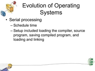 Evolution of Operating
Systems
• Serial processing
– Schedule time
– Setup included loading the compiler, source
program, saving compiled program, and
loading and linking
 