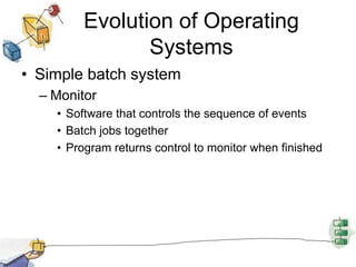 Evolution of Operating
Systems
• Simple batch system
– Monitor
• Software that controls the sequence of events
• Batch jobs together
• Program returns control to monitor when finished
 