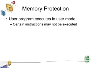 Memory Protection
• User program executes in user mode
– Certain instructions may not be executed
 