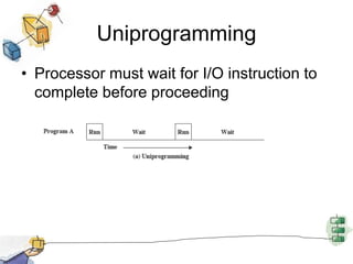 Uniprogramming
• Processor must wait for I/O instruction to
complete before proceeding
 