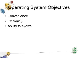 Operating System Objectives
• Convenience
• Efficiency
• Ability to evolve
 