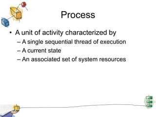 Process
• A unit of activity characterized by
– A single sequential thread of execution
– A current state
– An associated set of system resources
 
