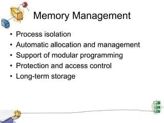 Memory Management
• Process isolation
• Automatic allocation and management
• Support of modular programming
• Protection and access control
• Long-term storage
 