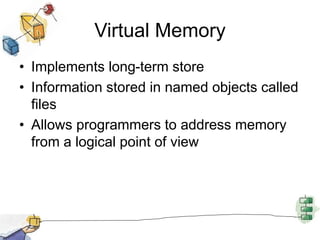 Virtual Memory
• Implements long-term store
• Information stored in named objects called
files
• Allows programmers to address memory
from a logical point of view
 