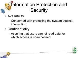 Information Protection and
Security
• Availability
– Concerned with protecting the system against
interruption
• Confidentiality
– Assuring that users cannot read data for
which access is unauthorized
 
