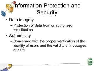 Information Protection and
Security
• Data integrity
– Protection of data from unauthorized
modification
• Authenticity
– Concerned with the proper verification of the
identity of users and the validity of messages
or data
 