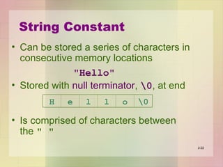 String Constant
• Can be stored a series of characters in
consecutive memory locations
"Hello"
• Stored with null terminator, 0, at end
• Is comprised of characters between
the " "
2-22
H e l l o 0
 