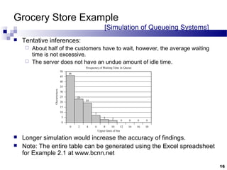 Grocery Store Example
[Simulation of Queueing Systems]
 Tentative inferences:
 About half of the customers have to wait, however, the average waiting
time is not excessive.
 The server does not have an undue amount of idle time.
 Longer simulation would increase the accuracy of findings.
 Note: The entire table can be generated using the Excel spreadsheet
for Example 2.1 at www.bcnn.net
16
 