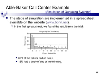 Able-Baker Call Center Example
[Simulation of Queueing Systems]
 The steps of simulation are implemented in a spreadsheet
available on the website (www.bcnn.net).
 In the first spreadsheet, we found the result from the trial:
 62% of the callers had no delay
 12% had a delay of one or two minutes.
25
 