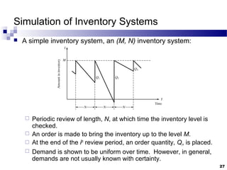 Simulation of Inventory Systems
 A simple inventory system, an (M, N) inventory system:
 Periodic review of length, N, at which time the inventory level is
checked.
 An order is made to bring the inventory up to the level M.
 At the end of the ith
review period, an order quantity, Qi, is placed.
 Demand is shown to be uniform over time. However, in general,
demands are not usually known with certainty.
27
 