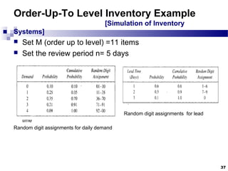  Set M (order up to level) =11 items
 Set the review period n= 5 days
Random digit assignments for lead
time
Random digit assignments for daily demand
37
Order-Up-To Level Inventory Example
[Simulation of Inventory
Systems]
 