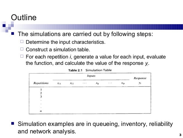 Chapter 02 simulation examples