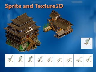 Chapter 02 sprite and texture | PPTX